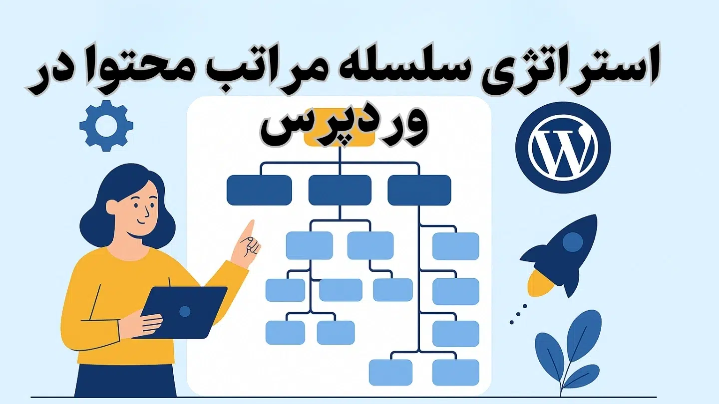 پرسونای مشتری در وردپرس | راهنمای کامل شناخت مخاطب هدف