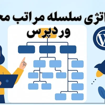 پرسونای مشتری در وردپرس | راهنمای کامل شناخت مخاطب هدف